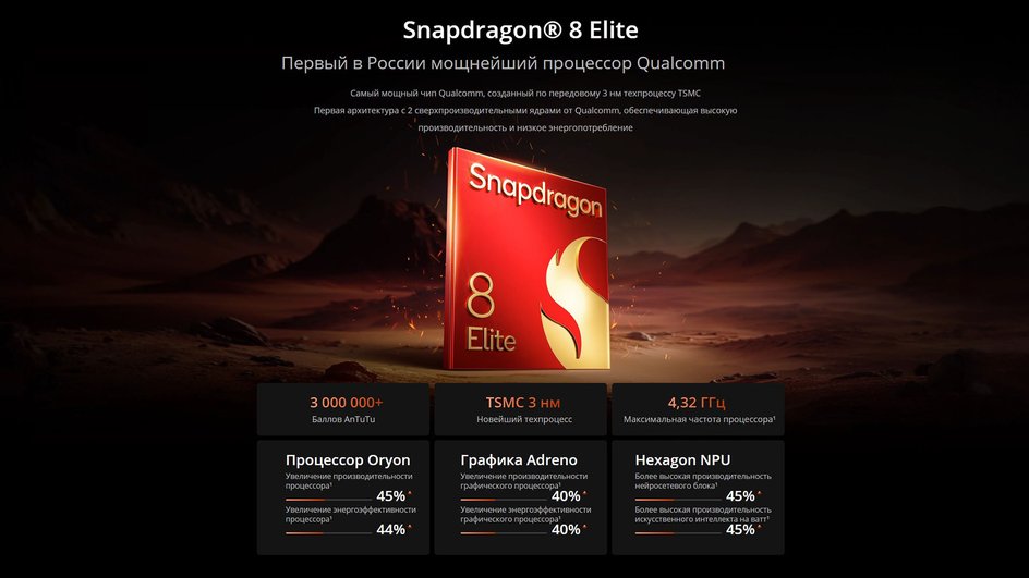 Snapdragon 8 Elite