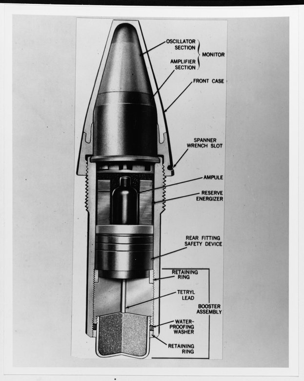 Дистанционный взрыватель для артиллерийских снарядов — основная номенклатура продукции военного назначения Kodak в годы Второй мировой войны. Фото: United States Navy / Wikipedia