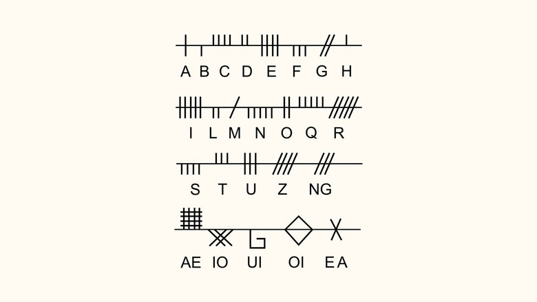 Посмотрите на огамический алфавит, который был сформирован путем создания параллельных штрихов и косых черт вдоль центральной линии. Источник: Zgurski Uladzimir / livescience.com