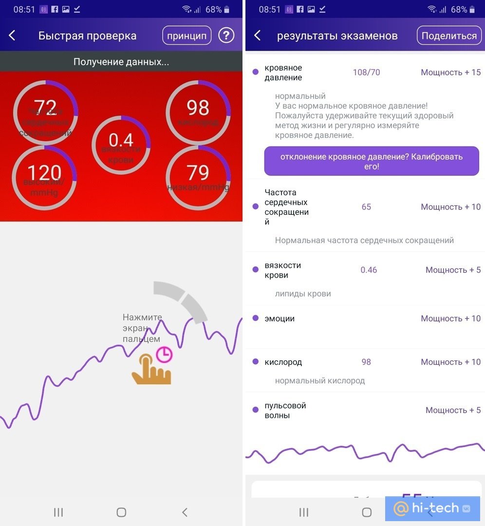 Как измерить артериальное давление с помощью смартфона