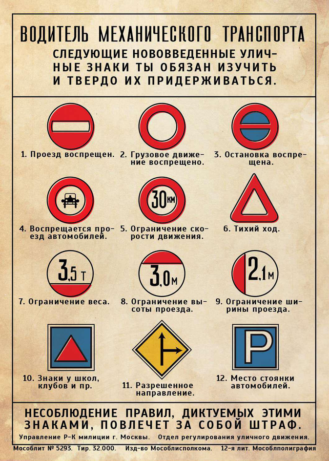 Первые воспрещающие и указательные знаки, стандартизованные в СССР (1927 г.)