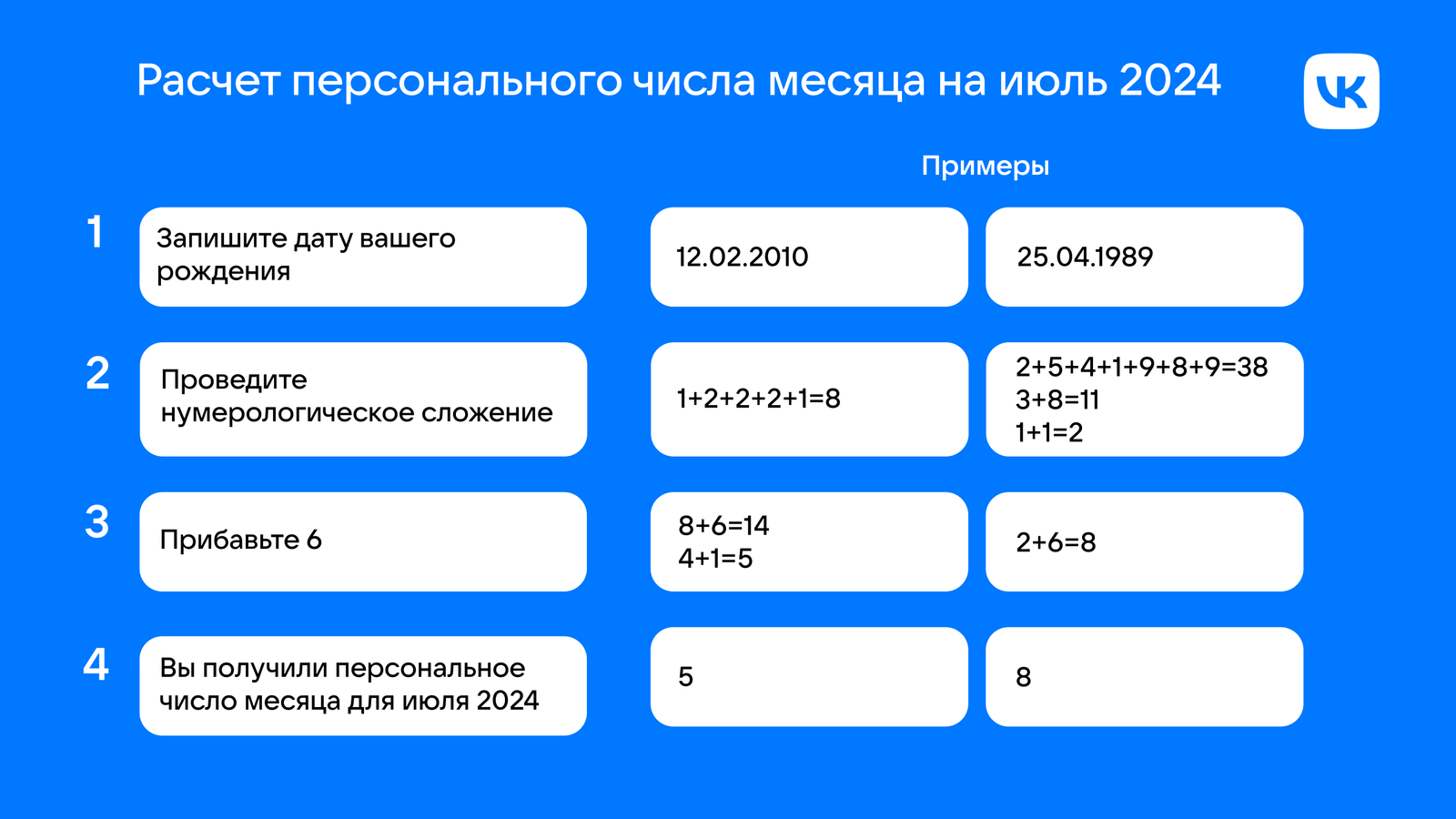 Нумерологический прогноз на июль 2024: расчет прогноза на месяц на все  сферы жизни по дате рождения и по главному нумерологическому числу