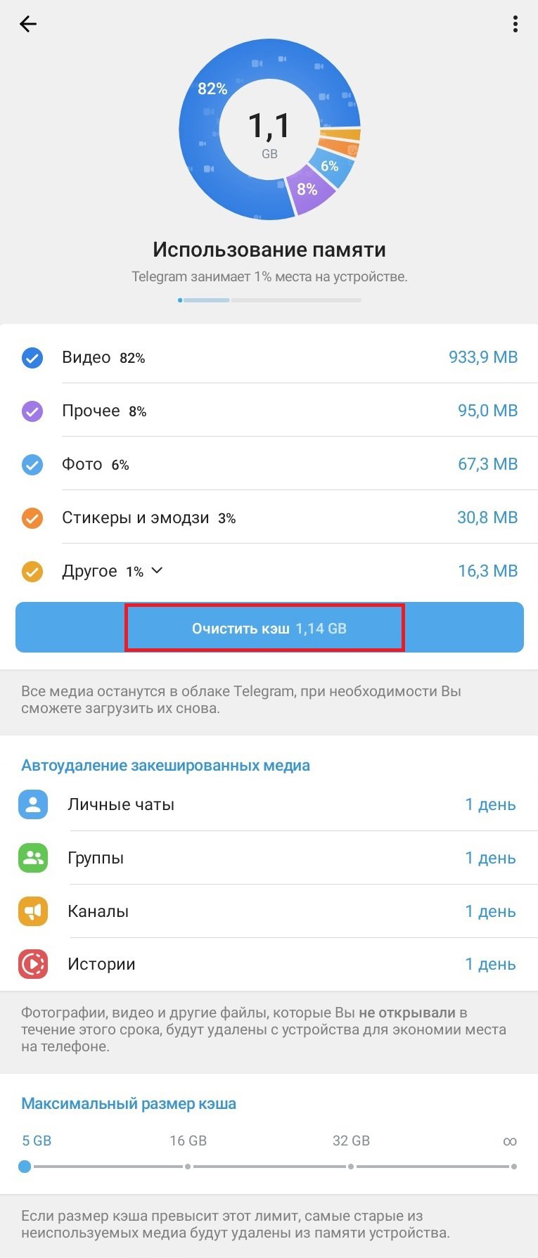 Почему не работает Telegram 2024: 10 проверенных способов, которые помогут  восстановить доступ к приложению на iPhone и Android - Hi-Tech Mail