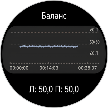 Скриншот с Huawei Watch 5 Скриншот с Huawei Watch 5
