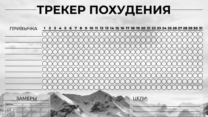 Таблица для записи привычек для похудения Таблица для записи привычек для похудения