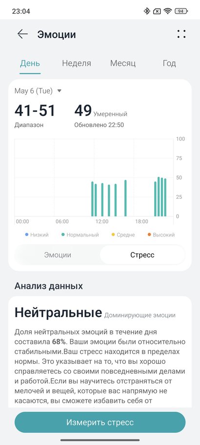 Анализ эмоций в Huawei Watch Fit 4