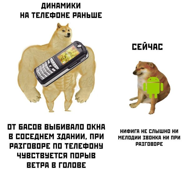 Раньше и сейчас