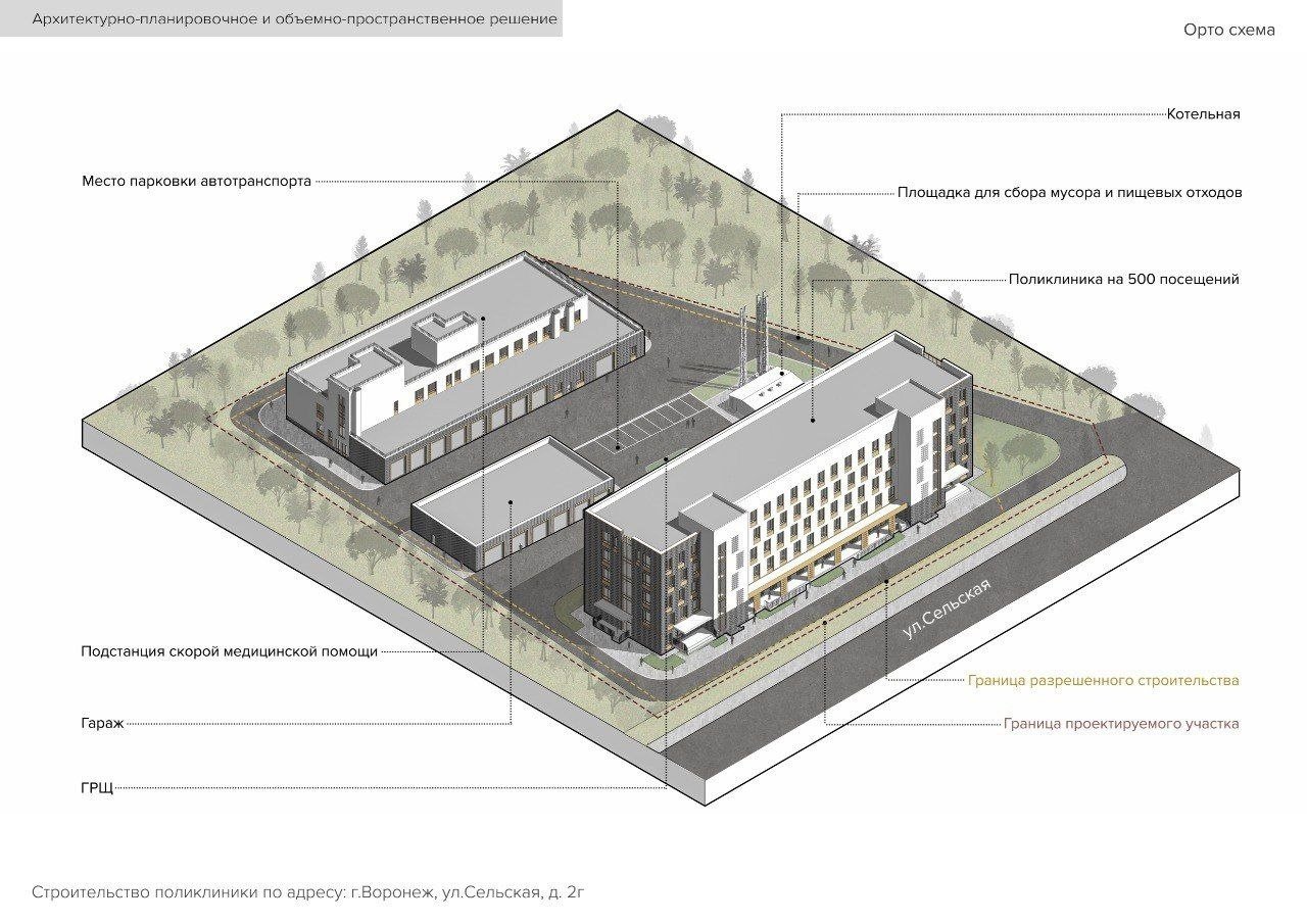 Воронежцам показали, как будет выглядеть поликлиника на 600 мест в Боровом  - Новости Mail.ru
