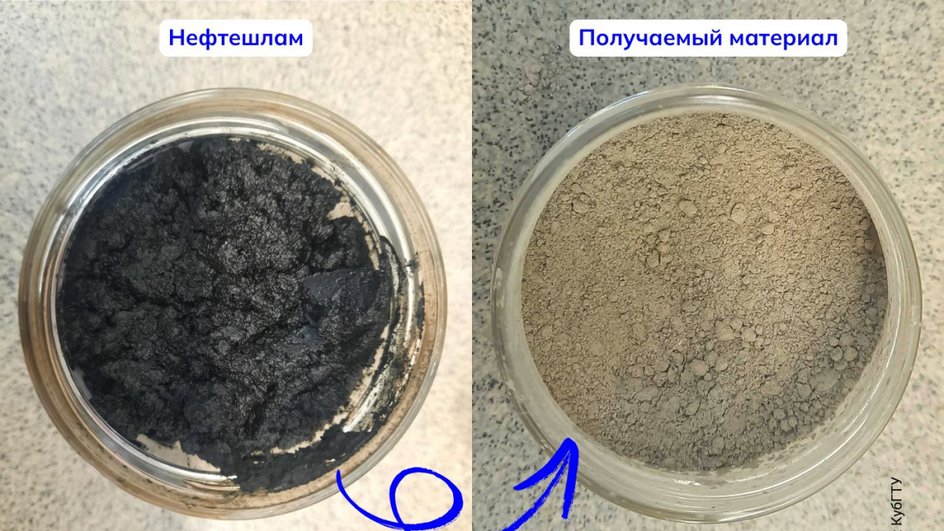 Эффект от метода переработки нефти