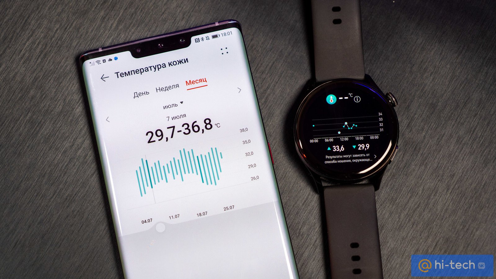 Обзор Huawei Watch 3: отличные смарт-часы, которым нужно время - Hi-Tech  Mail.ru