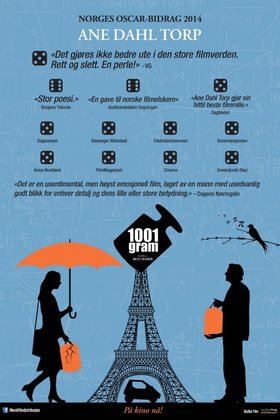 1001 грамм: постер
