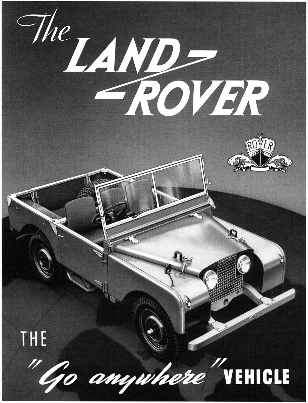 В нужное время, в нужном месте - история создания Land Rover