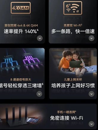 Huawei AX6 Pro