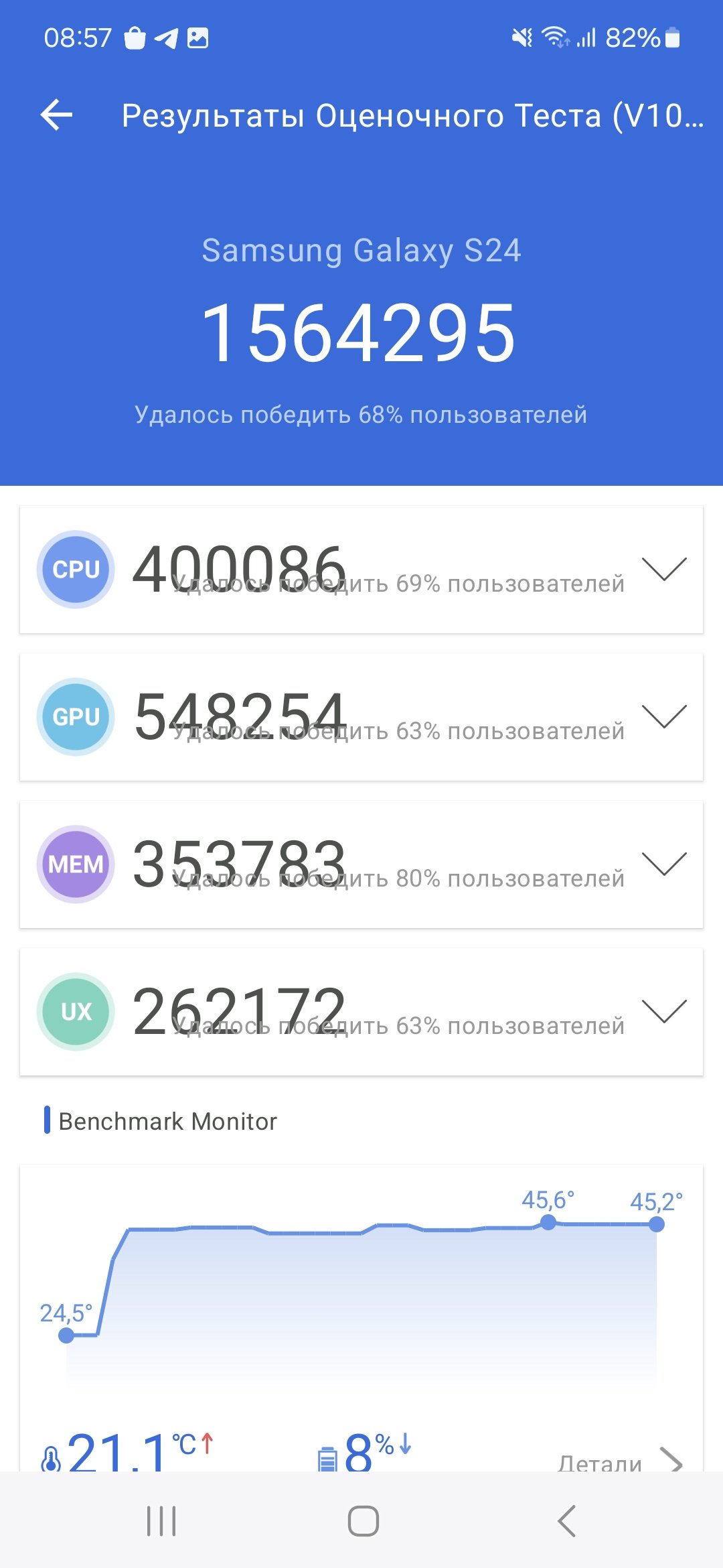 Samsung Galaxy S24: цена смартфона, обзор функций, дата выхода в России в  2024 году, характеристики, официальная презентация, где купить - Hi-Tech  Mail.ru