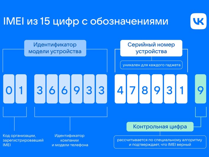 IMEI телефона описание
