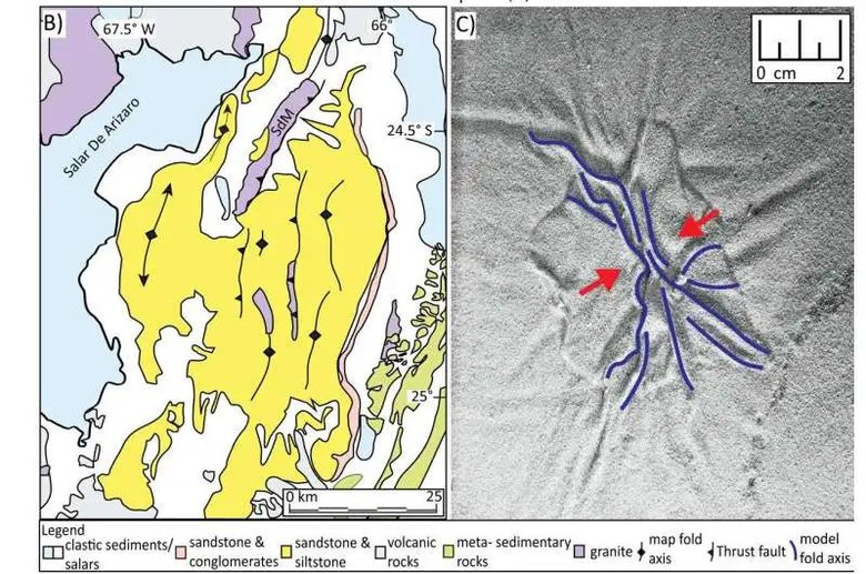 Слева — геологическая карта бассейна Аризаро в Андах, показывающая разломы. Справа — вид на поверхность, полученный в результате экспериментального моделирования литосферного капания. Фото: Julia Andersen et al.