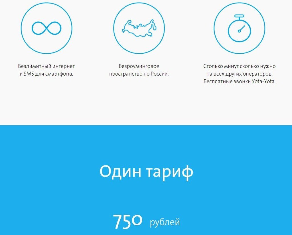 Yota — новый федеральный сотовый оператор с ограничениями - Hi-Tech Mail.ru