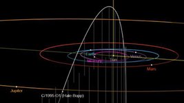 Слева направо: влияние на Юпитер кометы Шумахер-Леви 9 в 1994 г., карта воздействия небольших астеройдов на Землю за 1994-2013 гг., траектория движения кометы Хейла-Боппа вблизи Юпитера в 1996 г.