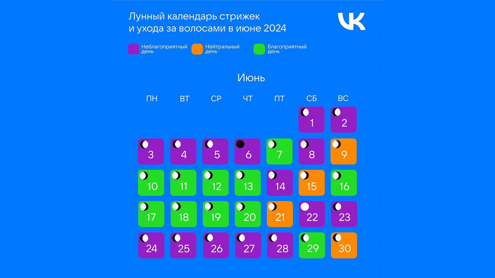 Лунный календарь стрижек на июнь 2024: список благоприятных и  неблагоприятных дней для окрашивания и ухода за волосами