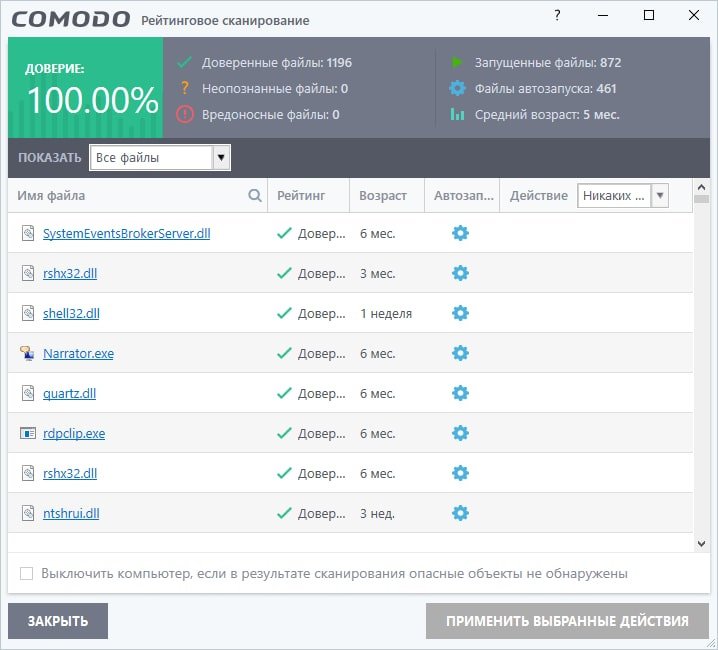 Интерфейс Comodo Firewall Интерфейс Comodo Firewall