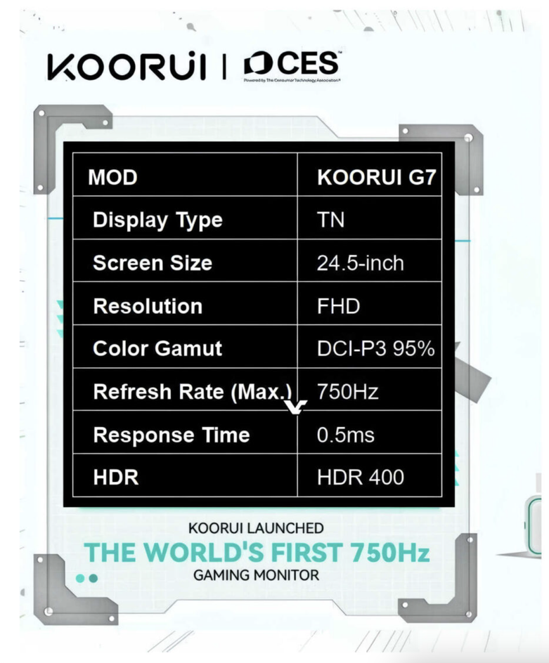 Основные характеристики монитора KOORUI G7