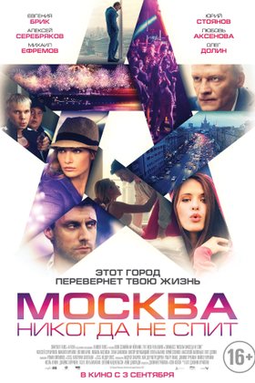 Москва никогда не спит: постер