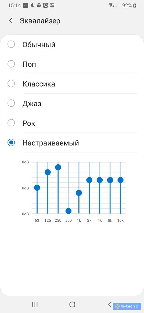 Как сделать хороший звук в машине: инструкция для «чайников»: