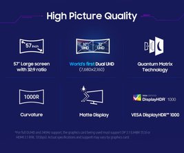 Ключевые характеристики Odyssey Neo G9. Фото: Samsung