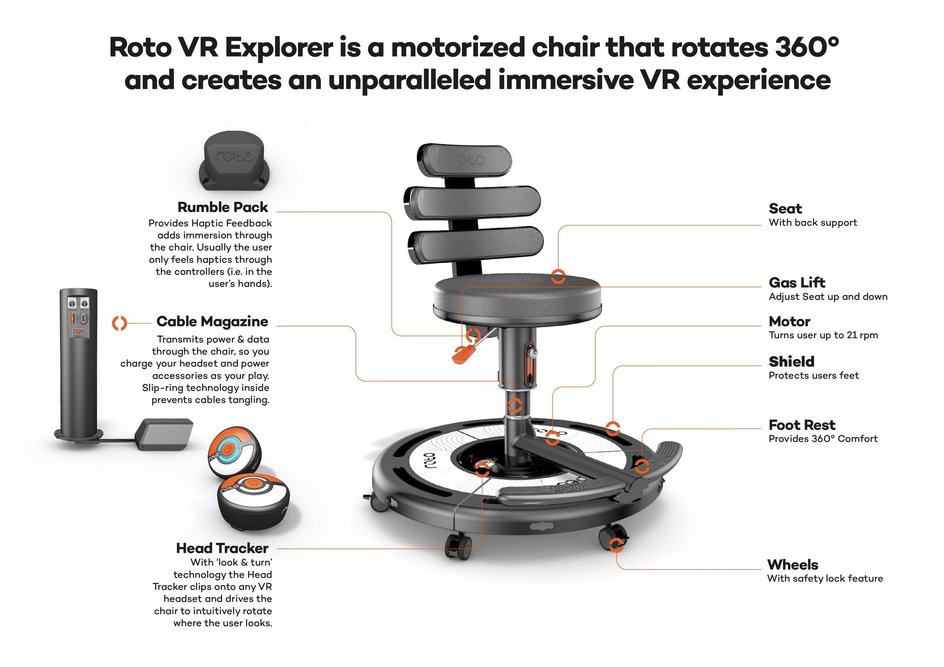 кресло Roto VR Explorer