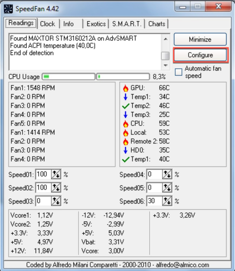 Скриншот окна программы SpeedFan со вкладкой Configure (Конфигурация)