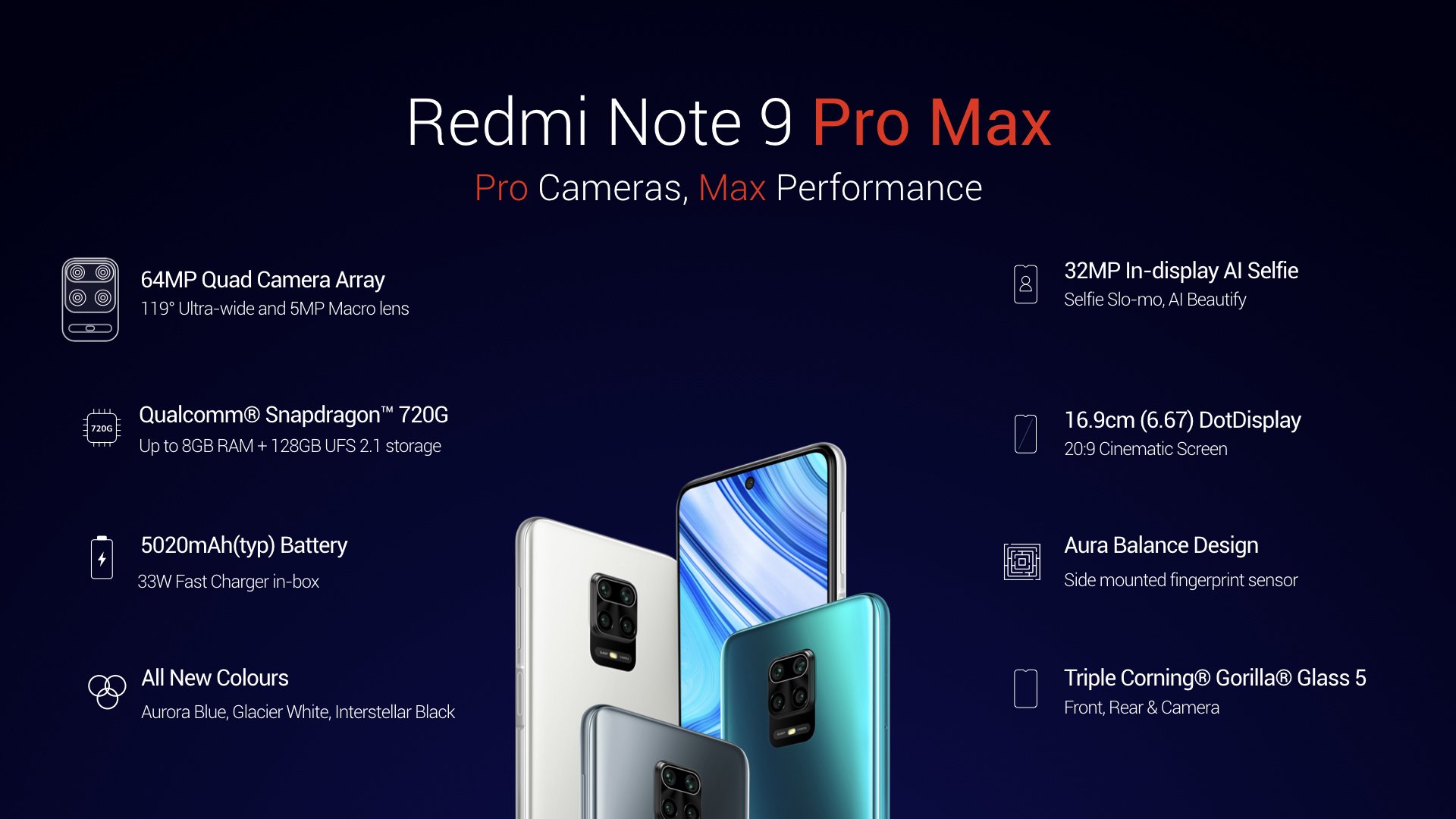 Представили Xiaomi Redmi Note 9 Pro и Pro Max: бюджетные смартфоны нового  поколения - Hi-Tech Mail.ru