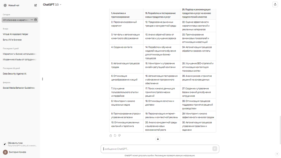 Ответ ChatGPT на запрос о способах его использования в бизнесе и маркетинге