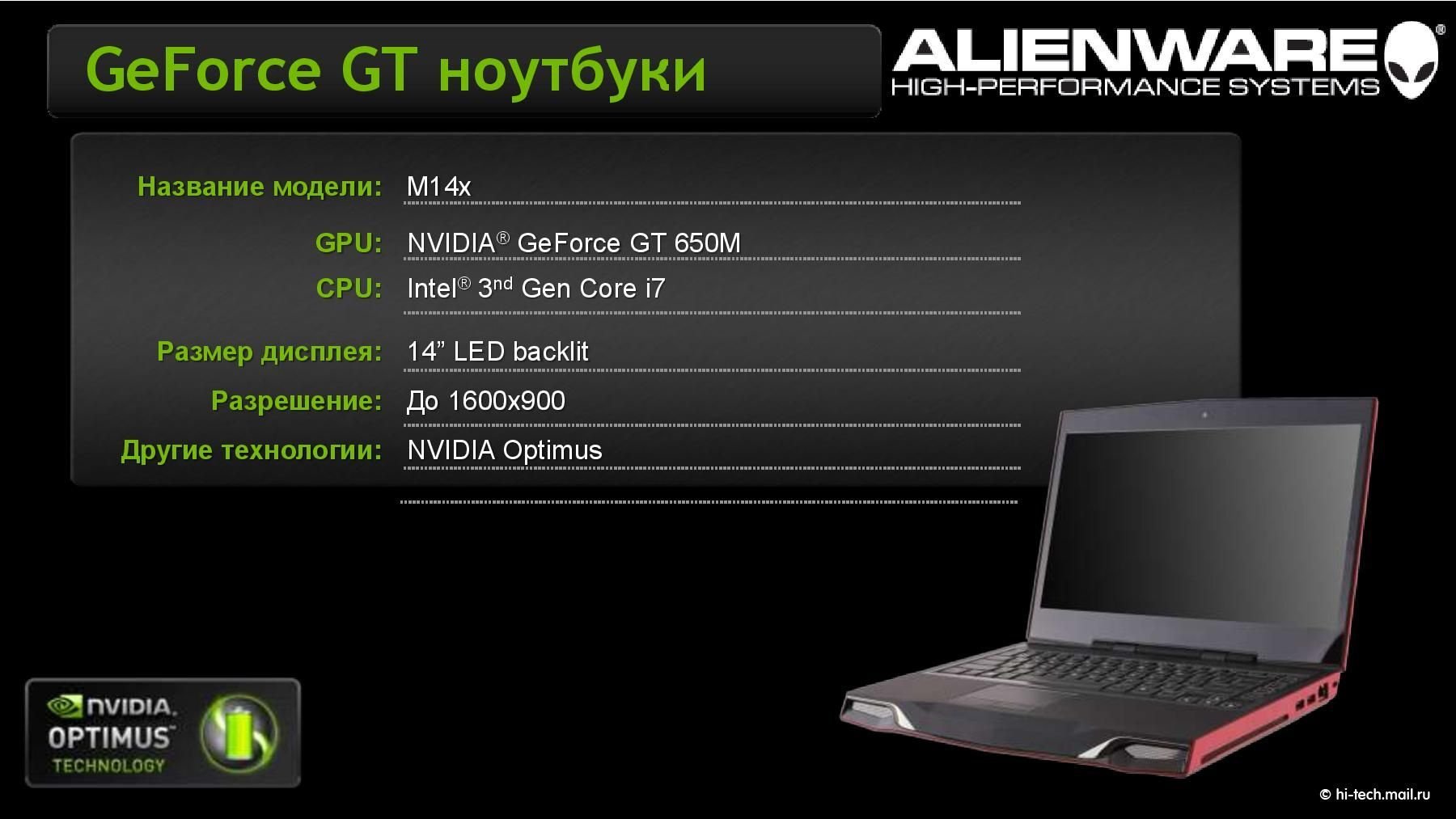 Обновление ноутбуков Dell Alienware: новые процессоры и графика - Hi-Tech  Mail.ru