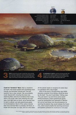 Терраформирование Марса в 6 этапов. Роберт Кунциг, журнал National Geographic, февраль 2010 года