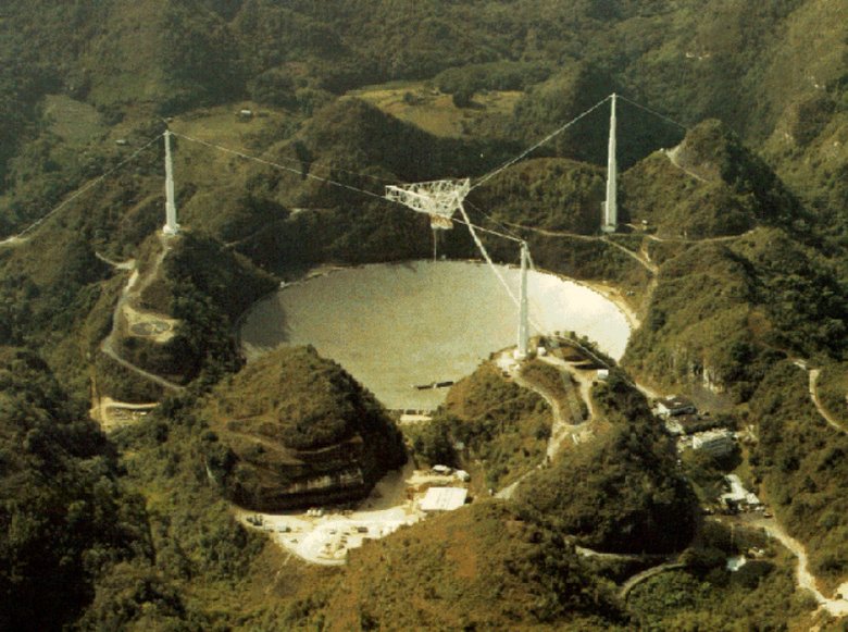 Радиотелескоп, установленный в Аресибо, входит в число крупнейших в мире (из использующих одну апертуру). By National Astronomy and Ionosphere Center, Cornell U. / Public domain