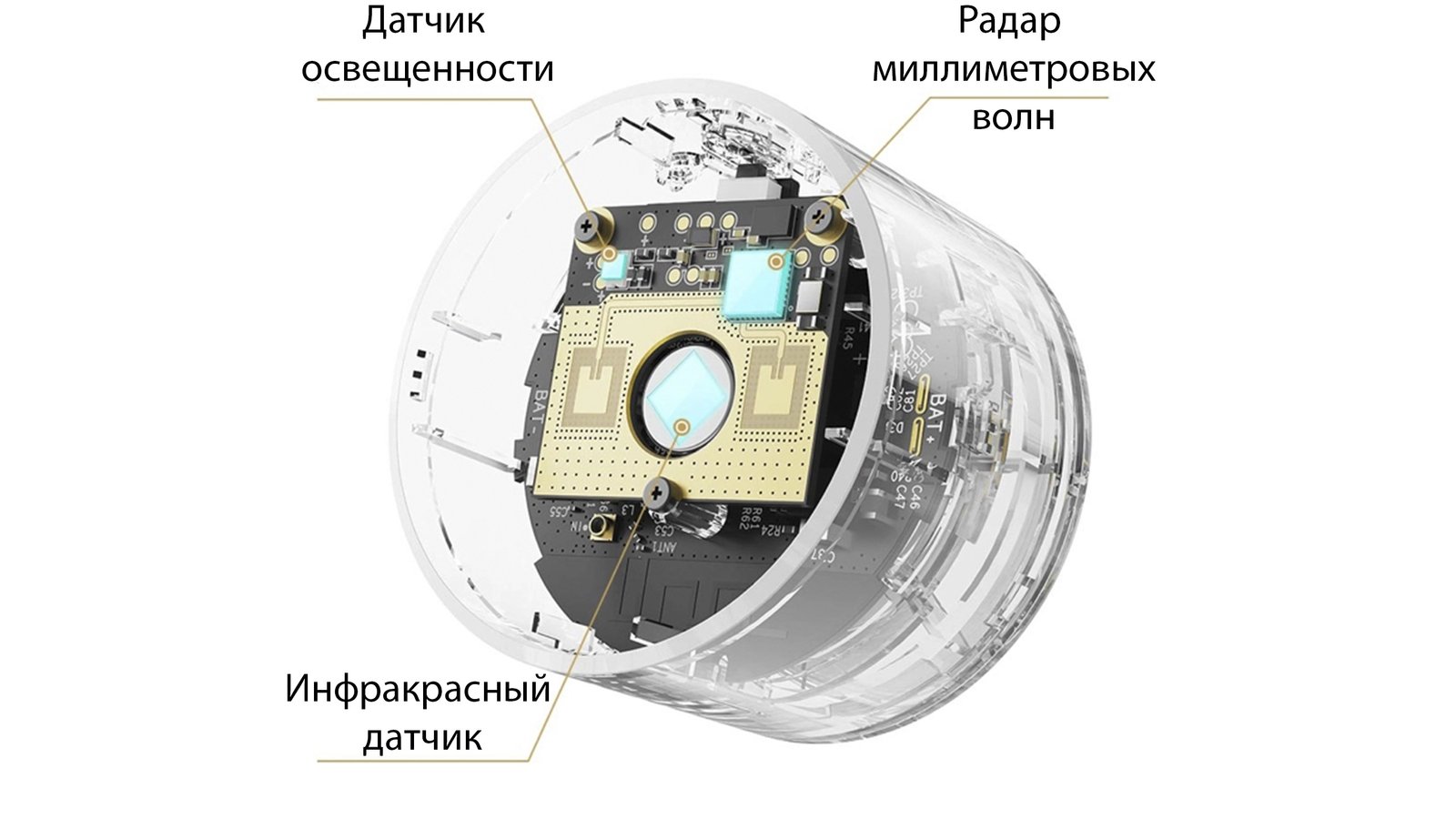 У Xiaomi появился недорогой дальнобойный датчик присутствия человека -  Hi-Tech Mail.ru