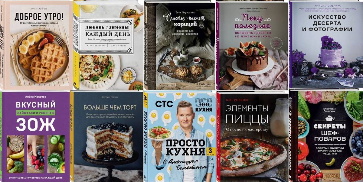 Конкурс рецептов на сайте Hi-chef