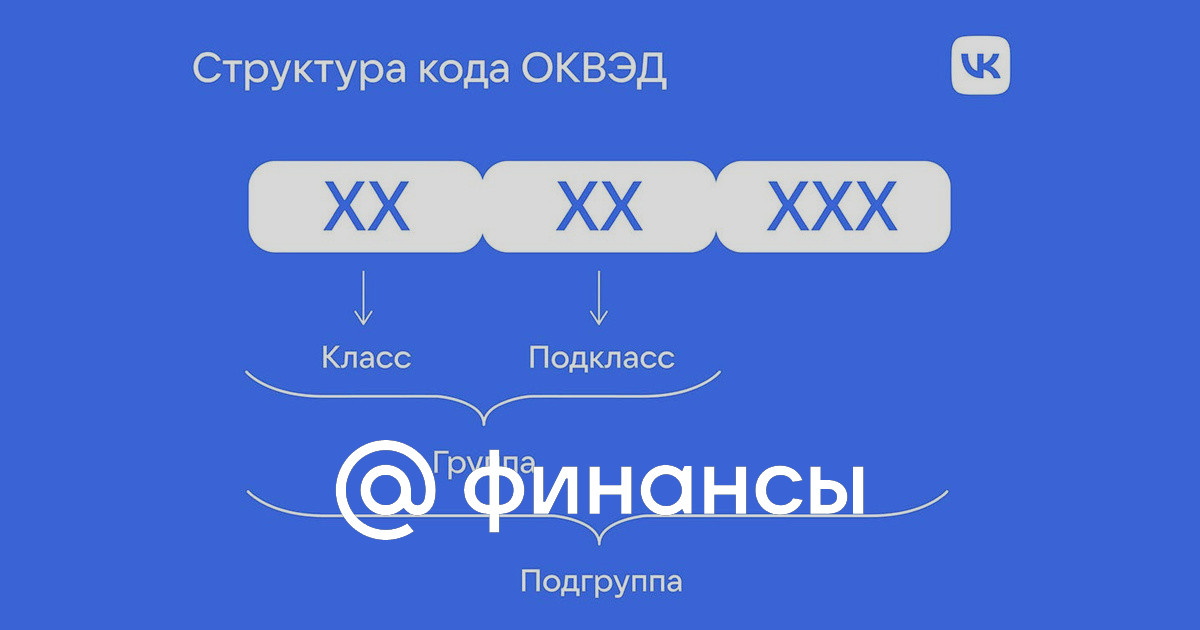 Изучите Git с помощью Bitbucket Cloud