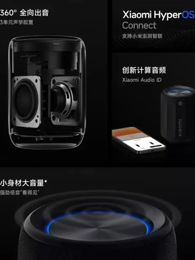 Zařízení a možnosti Xiaomi Bluetooth Speaker Mini