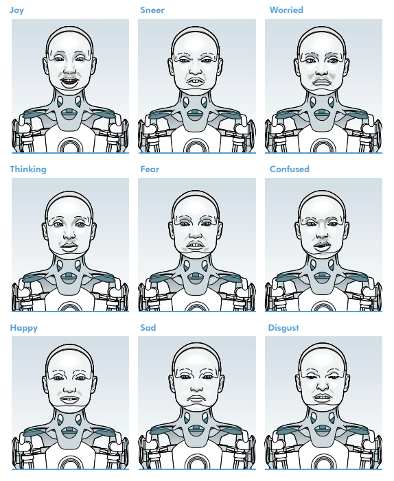 Примеры лицевых трансформаций робота Ameca