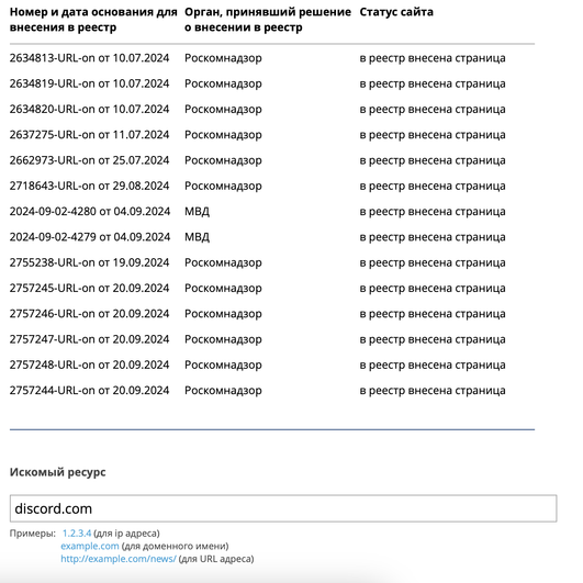 Discord в реестре РКН.