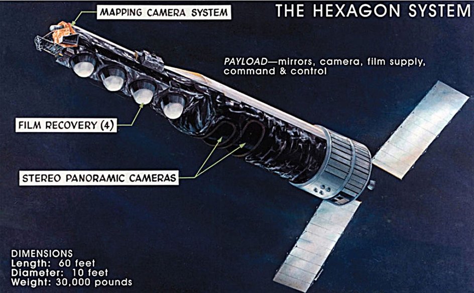 Иллюстрация спутника KH-9 Hexagon и его основных систем.
