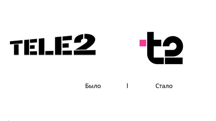 Ребрендинг Tele2