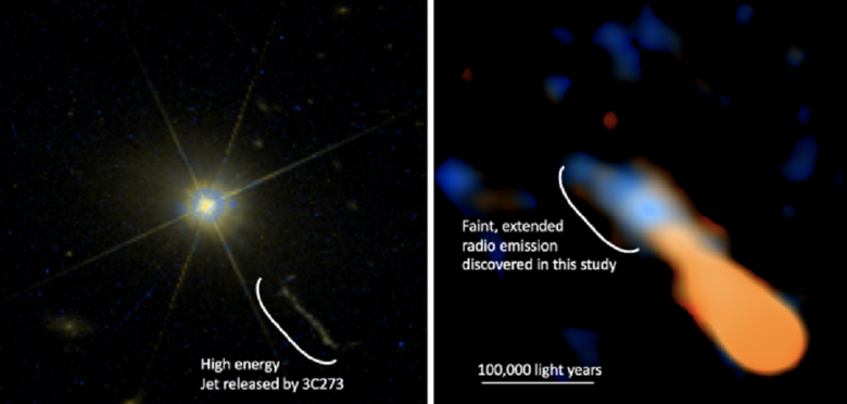 Квазар 3C 273 изучали с помощью космического телескопа «Хаббл» (слева) и радиотелескопа ALMA (справа). Большой слабый радиообъект показан сине-белым цветом, а яркая энергетическая струя — оранжевым цветом. Фото: Komugi et al., NASA / ESA Hubble Space Telescope