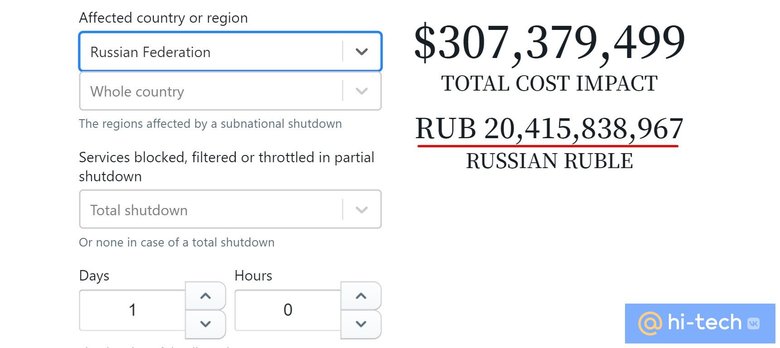 Цена суточной блокировки интернета в России