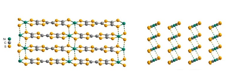 На иллюстрации показана молекулярная структура полученного материала: зеленый цвет — атомы никеля, серый — атомы углерода, желтый — атомы серы. Источник: newatlas.com