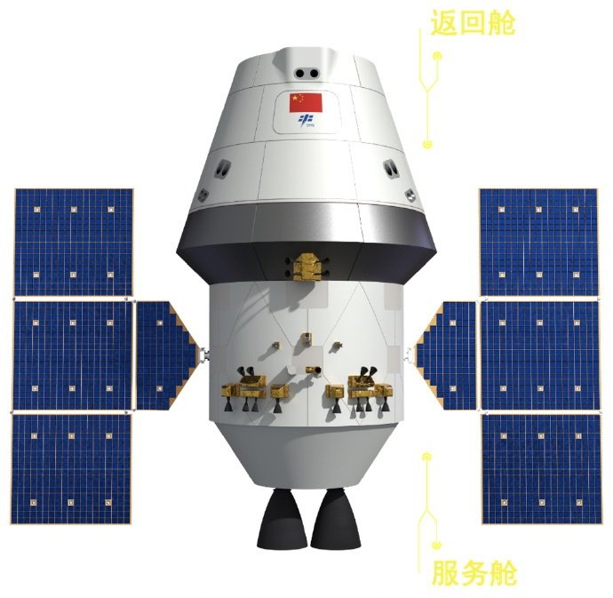 Художественные изображения китайского пилотируемого космического корабля нового поколения. 