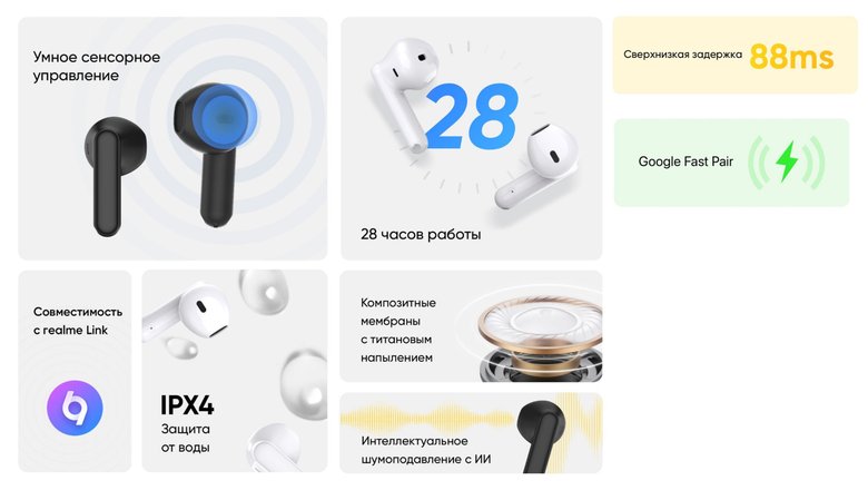 realme наушники 3