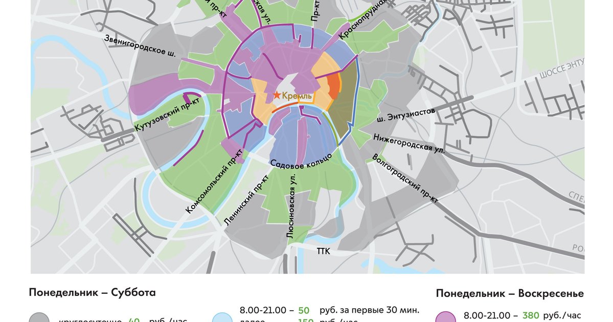 Цены в москве новые