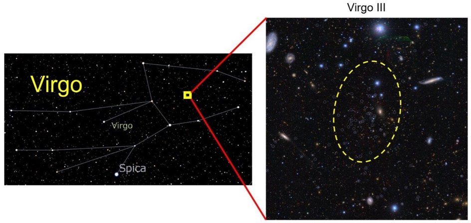 Положение недавно открытой карликовой галактики Дева III в созвездии Девы (слева) и входящих в нее звезд (справа; обведено белым). Звезды-участники сосредоточены внутри пунктирной линии на правой панели